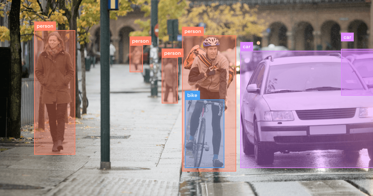 Real-time object detection